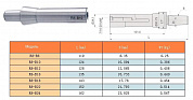  R8 (7/16"- 20UNF) / 16      ( .  . )