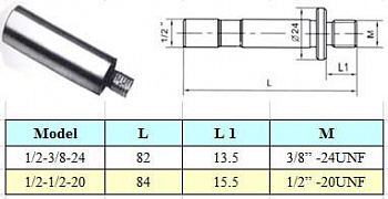  d1/2" / 1/2"-20UNF   ,   