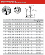   d 200  4-  12( 6)   ( 7100-0033)